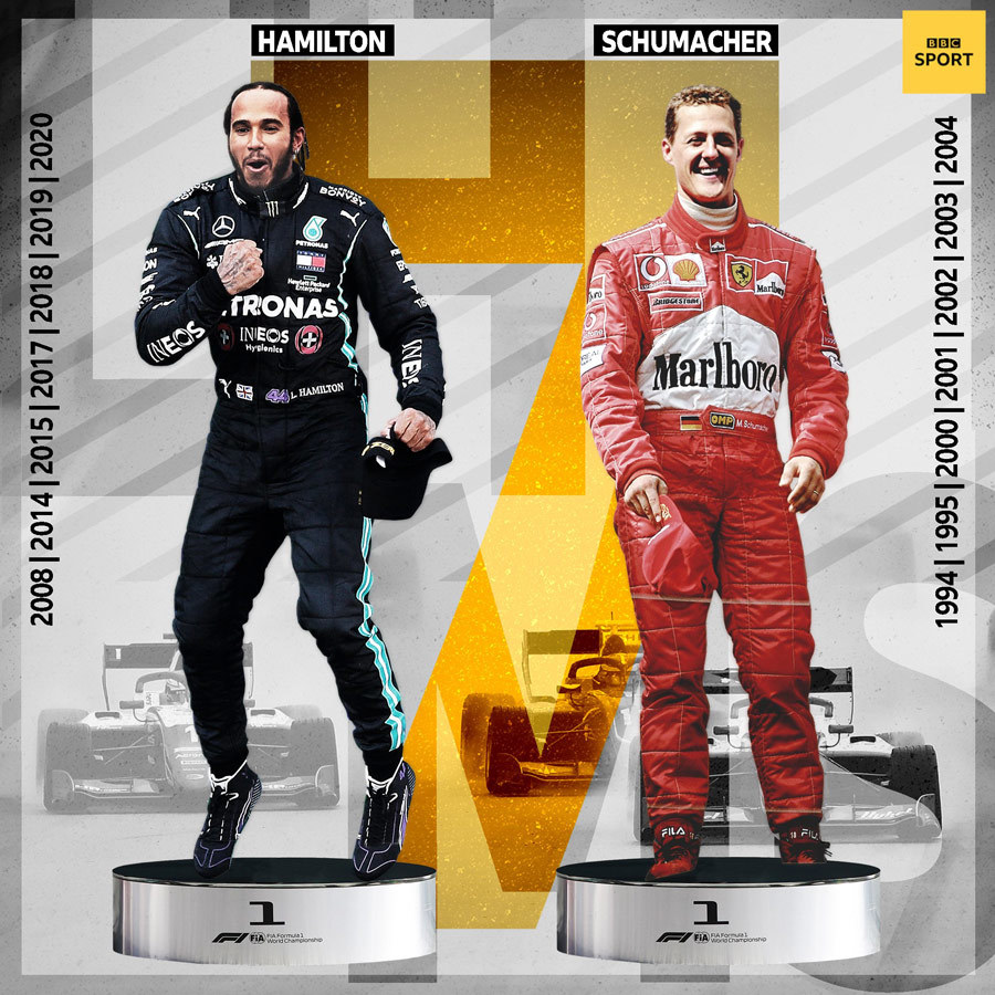 Lewis Hamilton: Sinh ra để chiến thắng