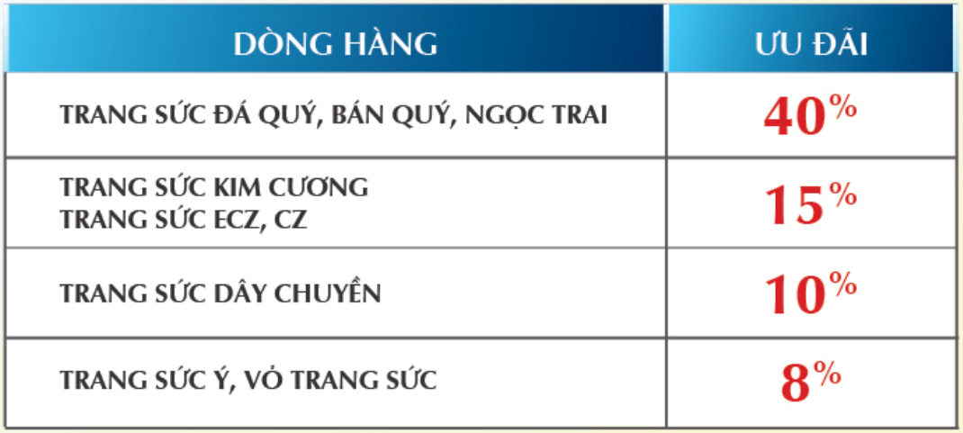 Quý phái nét kiêu sa, tinh hoa trang sức Ý