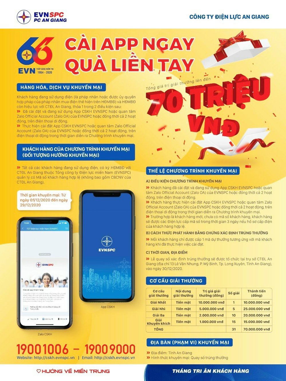 Công ty Điện lực An Giang: Triển khai Chương trình “Cài App ngay – Quà liền tay”