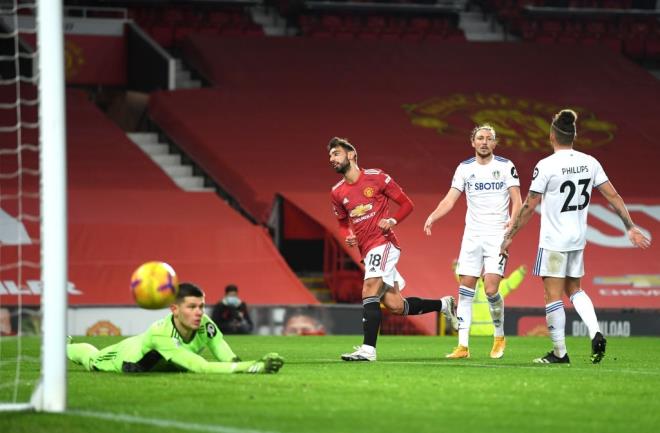 Man Utd đủ sức đua vô địch Ngoại hạng Anh?