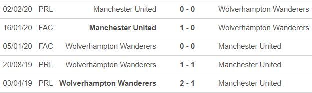 Nhận định MU vs Wolves: 3 điểm cho Quỷ đỏ