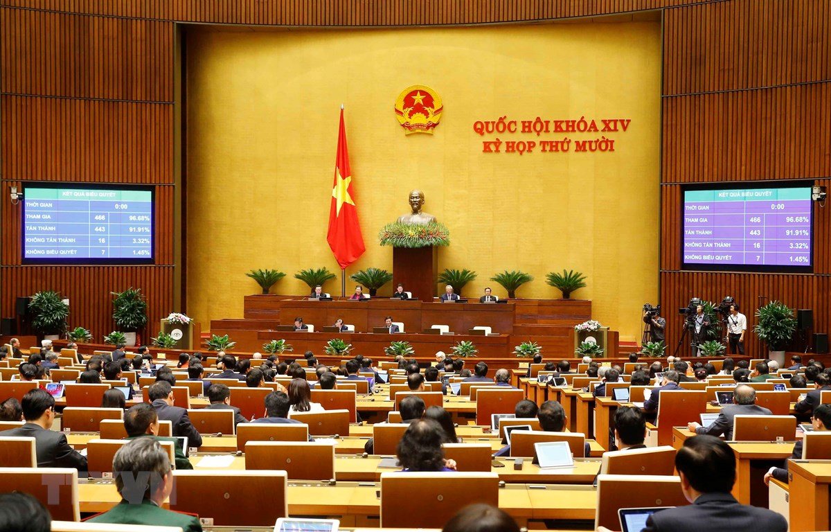 Các sự kiện môi trường năm 2020