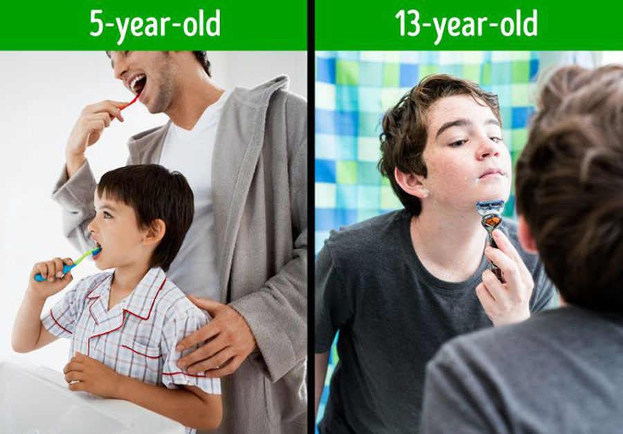 Mười điều trẻ phải được học trước khi bước sang tuổi 13
