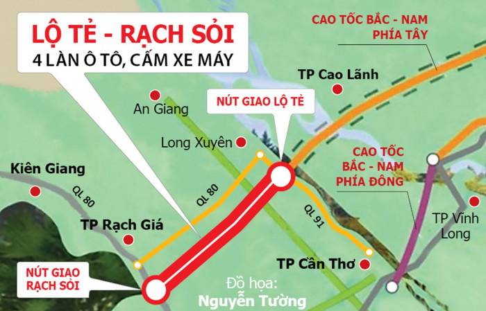 Nhiều hướng đi về miền Tây “né” tắc đường dịp Tết