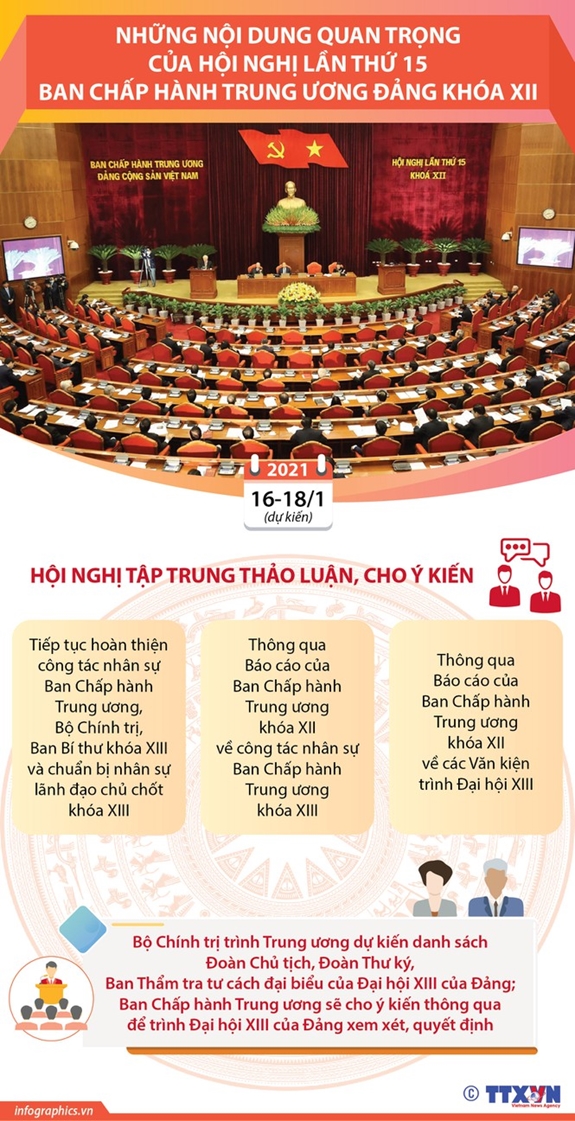 Bế mạc Hội nghị Trung ương 15
