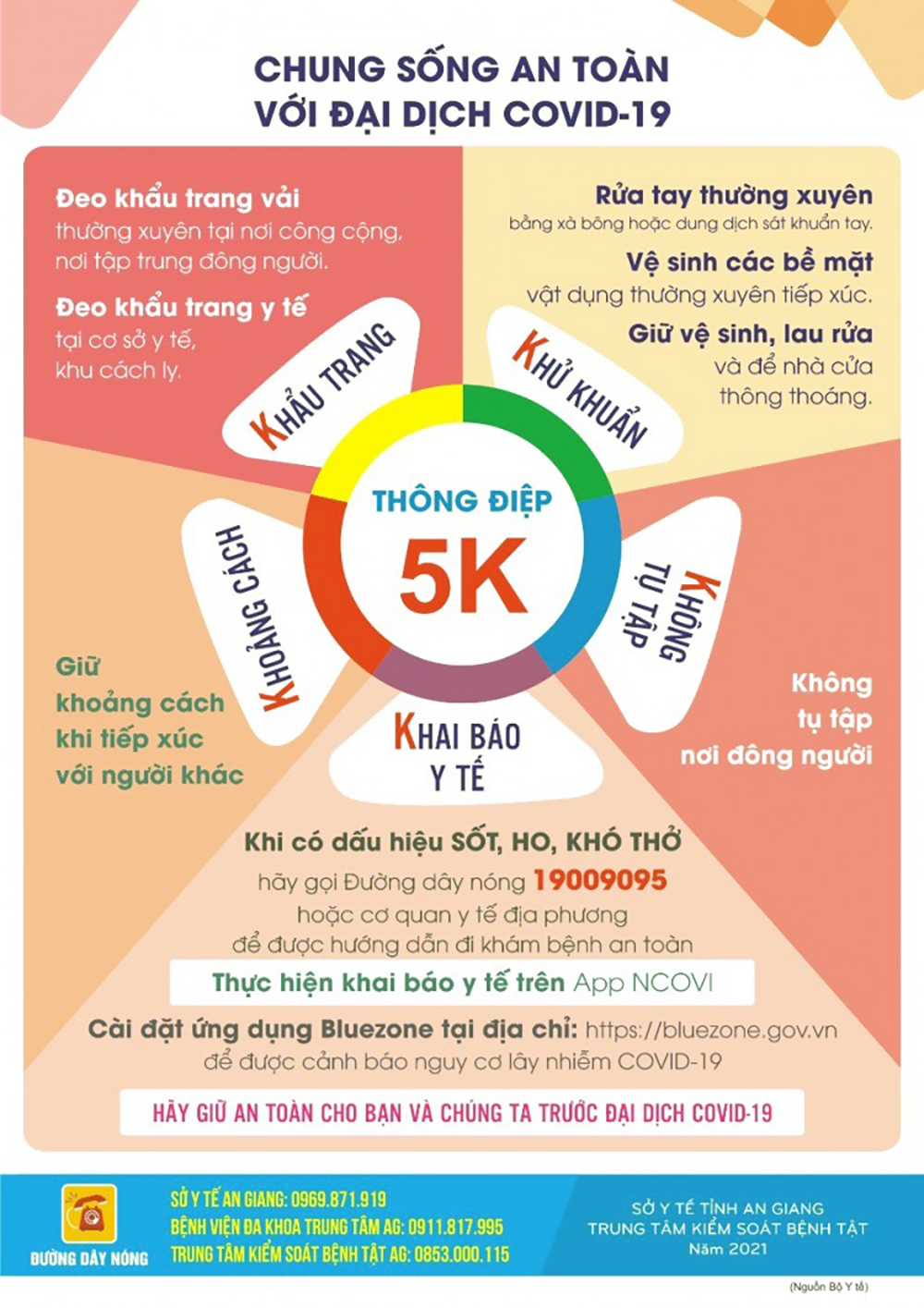 An Giang rà soát, lấy mẫu xét nghiệm, giám sát sức khỏe người về từ huyện Cẩm Giàng
