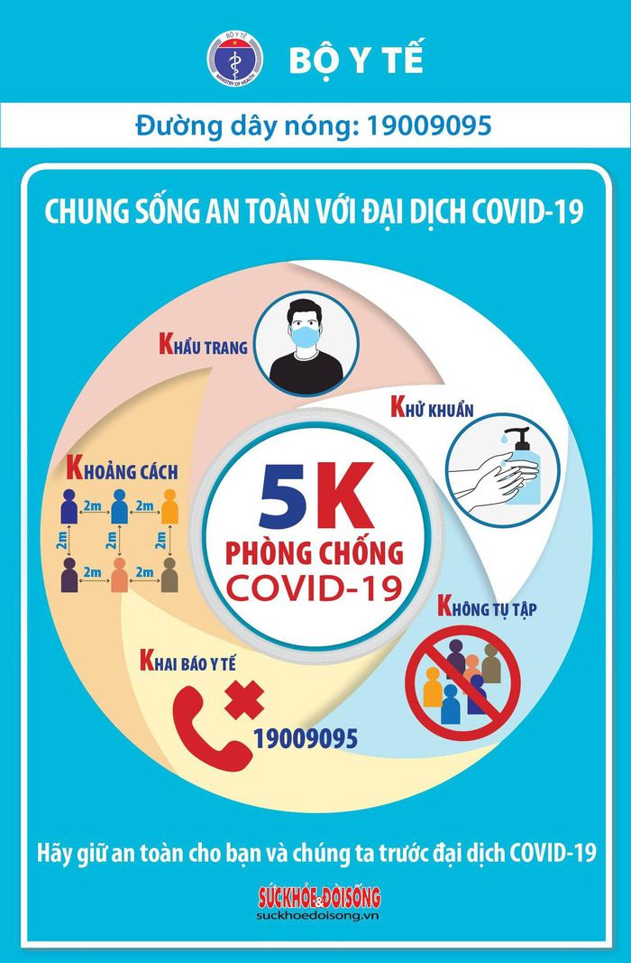 Cảnh báo nguy cơ lây lan dịch bệnh rất lớn khi hết Tết