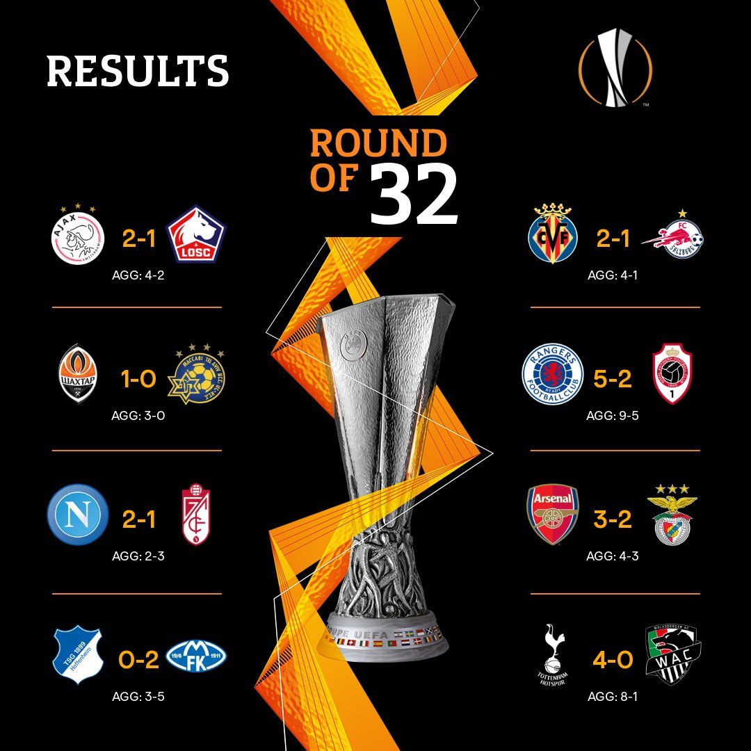 MU dễ dàng đoạt vé vào vòng 1/8 Europa League