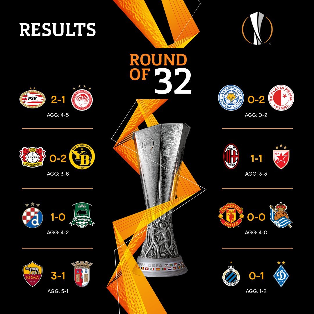 MU dễ dàng đoạt vé vào vòng 1/8 Europa League