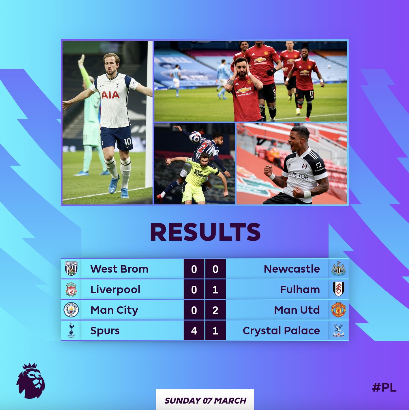 Bale và Kane bừng sáng, Tottenham đại thắng "bốn sao"