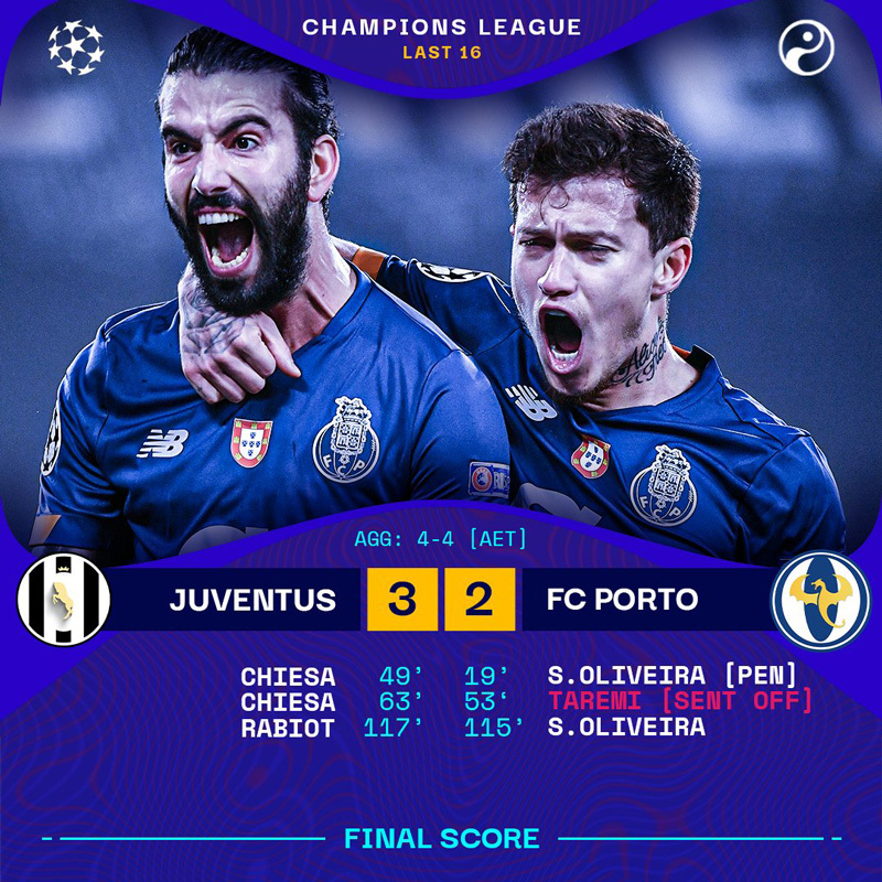 Porto hất cẳng Juventus khỏi cup C1 sau màn rượt đuổi nghẹt thở