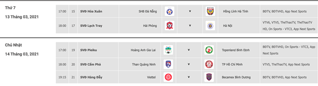 Nhiều trận đấu V-League 2021 mở cửa đón khán giả ngay ngày trở lại