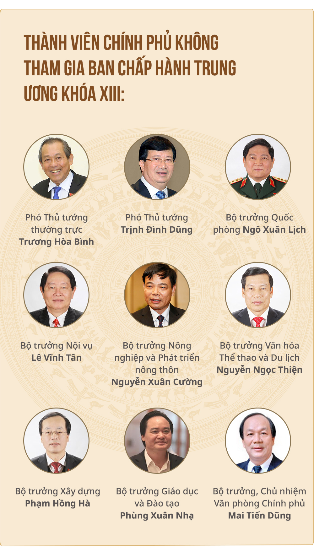 Hôm nay miễn nhiệm Chủ tịch Quốc hội Nguyễn Thị Kim Ngân