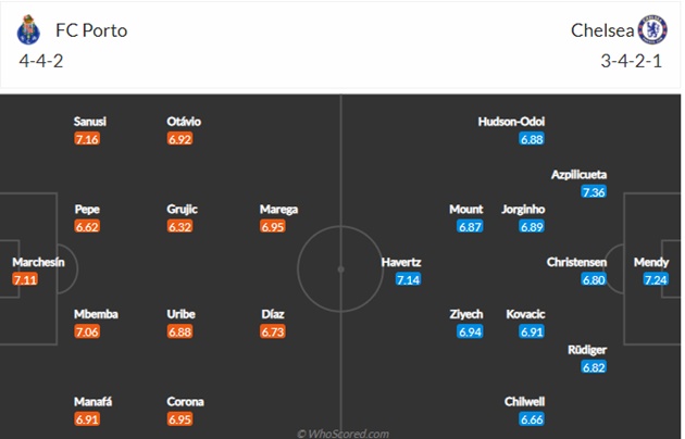 Porto vs Chelsea: Ván cờ cân não cho Tuchel