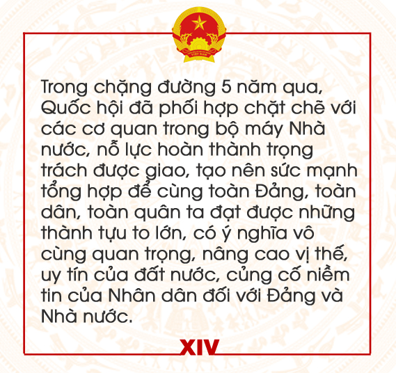 Điểm sáng nhiệm kỳ Quốc hội khóa XIV