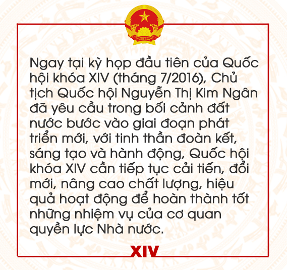 Điểm sáng nhiệm kỳ Quốc hội khóa XIV