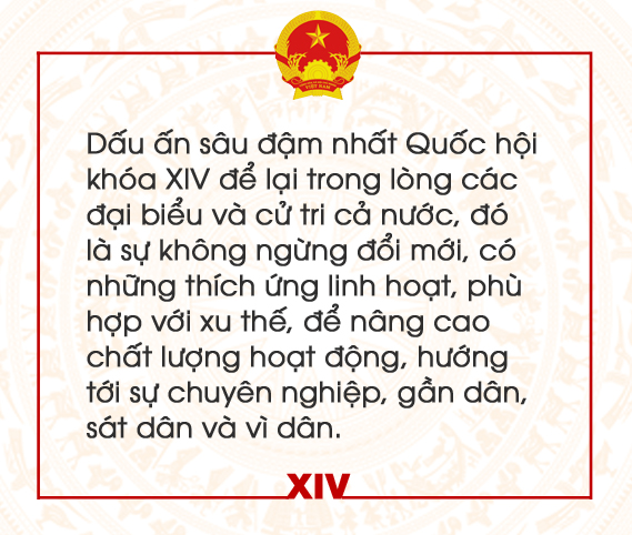 Điểm sáng nhiệm kỳ Quốc hội khóa XIV