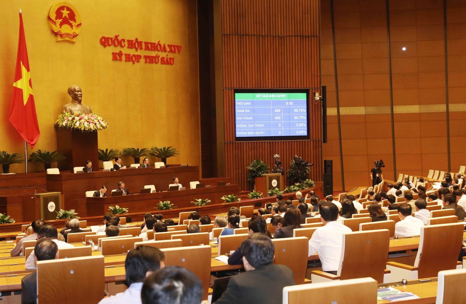Điểm sáng nhiệm kỳ Quốc hội khóa XIV