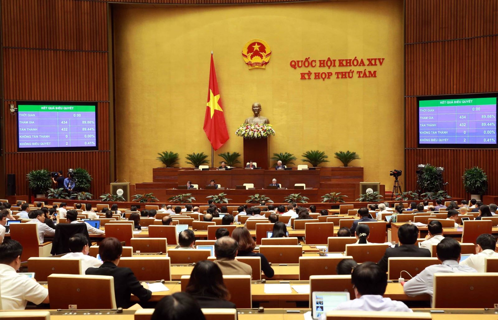 Điểm sáng nhiệm kỳ Quốc hội khóa XIV