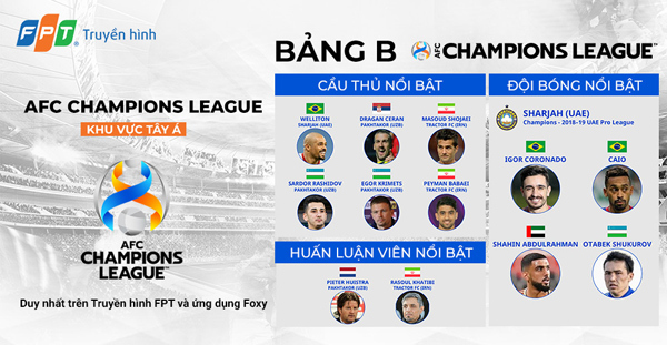Điểm mặt ‘anh hào’ khu vực Tây Á trước thềm AFC Champions League 2021