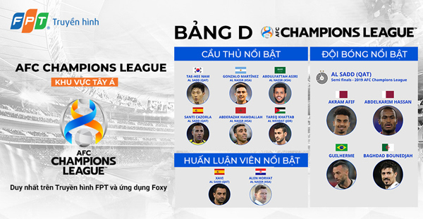 Điểm mặt ‘anh hào’ khu vực Tây Á trước thềm AFC Champions League 2021