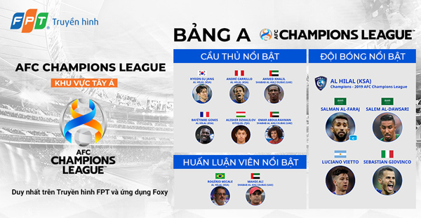 Điểm mặt ‘anh hào’ khu vực Tây Á trước thềm AFC Champions League 2021