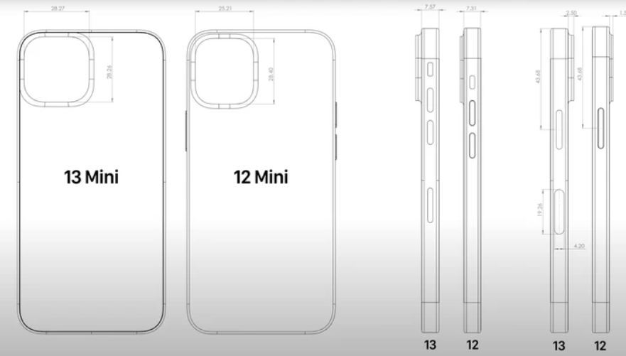 iPhone 13 Mini và iPhone 13 Pro Max: Camera khủng, cảm biến lớn hơn