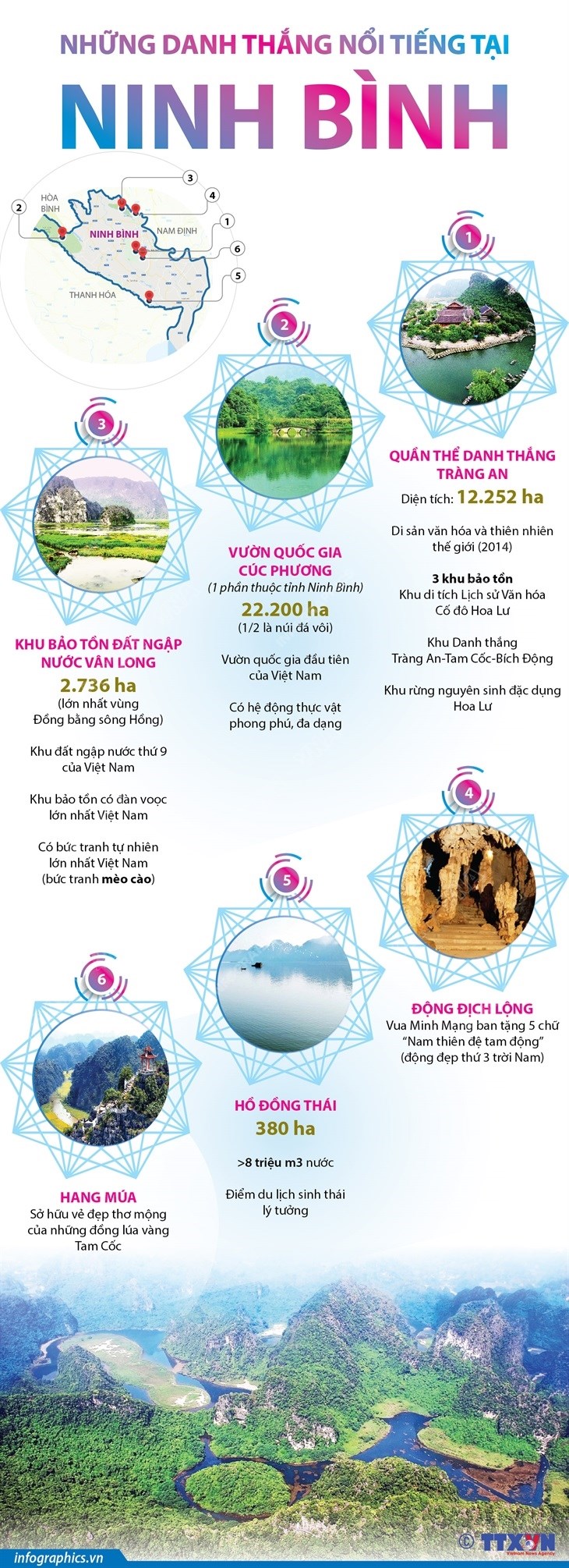 Những điểm đến ở Ninh Bình khiến du khách mê mẩn