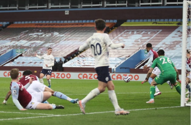 Không tốn quá nhiều mồ hôi, Man City nhẹ nhàng đánh bại Aston Villa