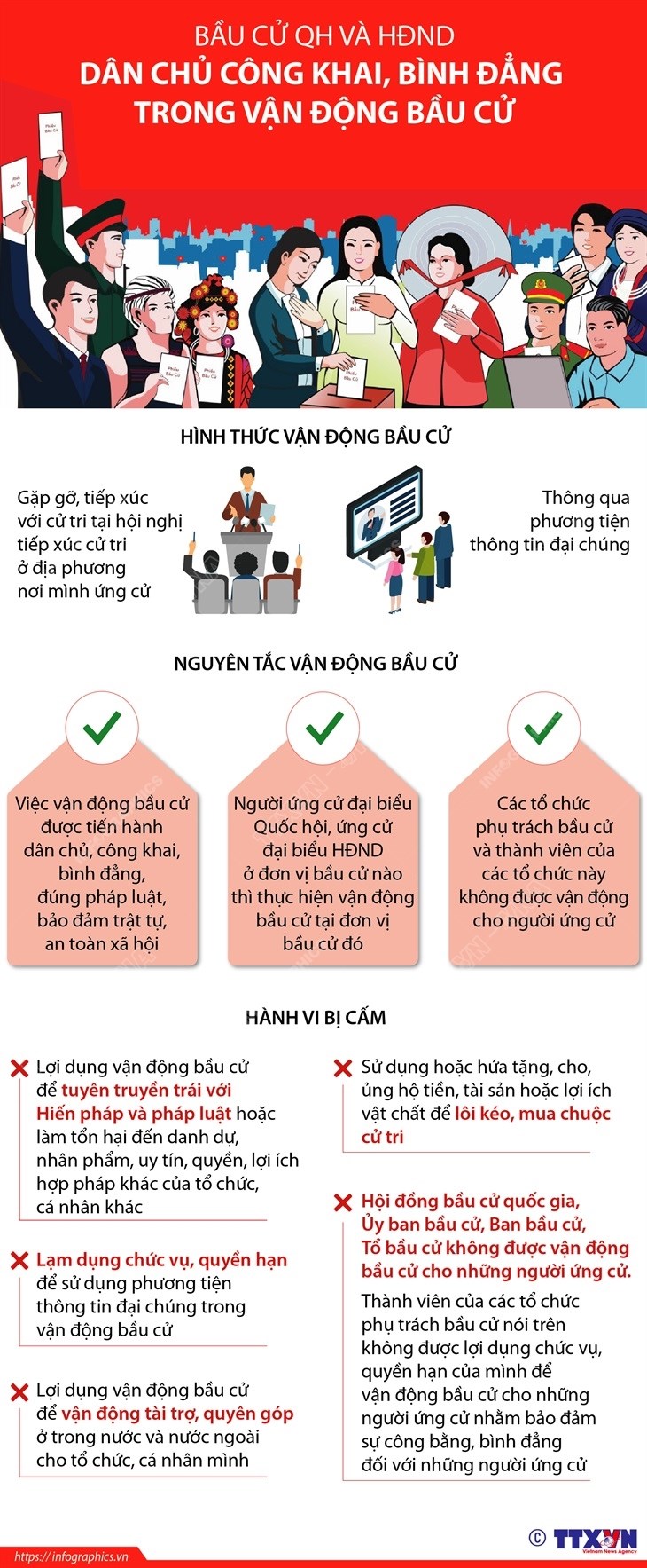 Các nguyên tắc và hành vi bị cấm khi vận động bầu cử
