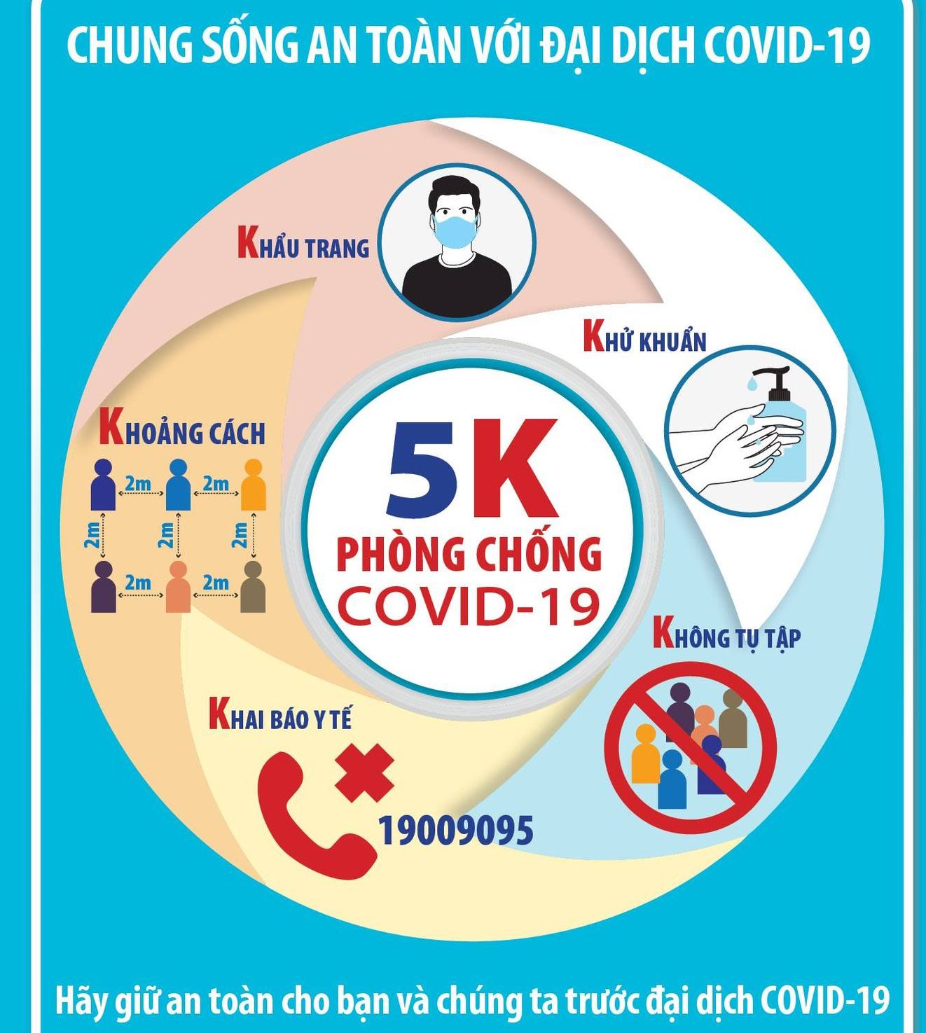 Các ca COVID-19 nhập cảnh từ Campuchia đều mang biến thể