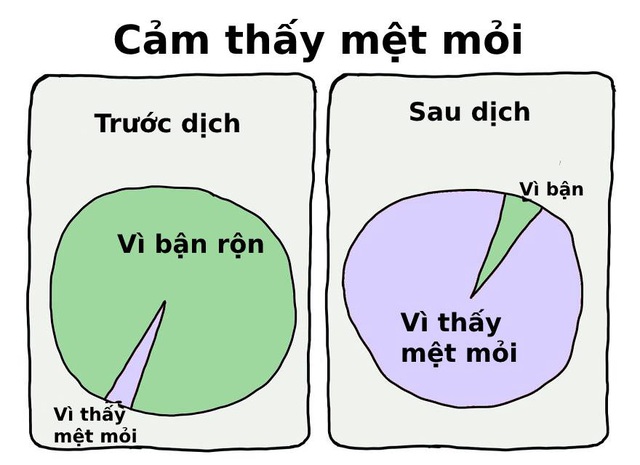 Dịch bệnh đã thay đổi cuộc sống của chúng ta như thế nào?