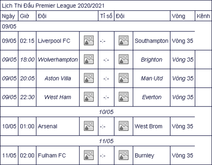 Nhận định Aston Villa vs MU: Quỷ đỏ vượt khó