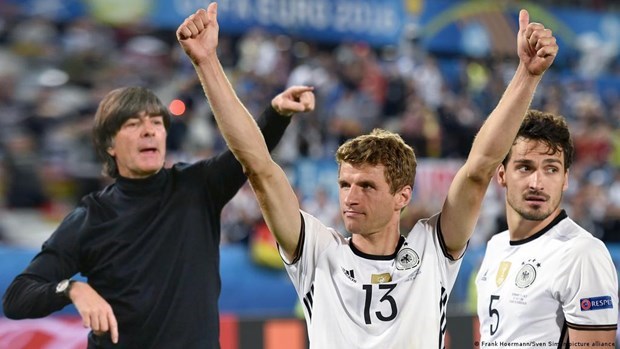 Nhiều đội tuyển sớm chốt danh sách dự vòng chung kết EURO 2020