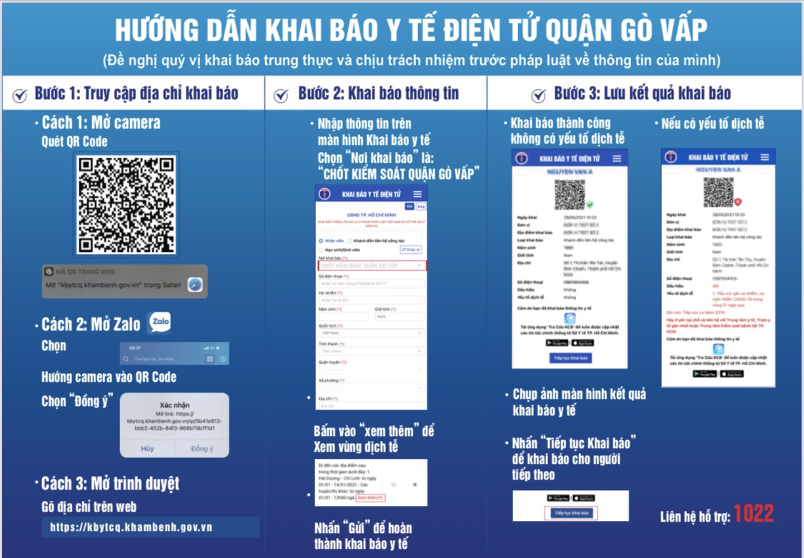 Từ 12 giờ ngày 3-6 áp dụng khai báo y tế điện tử cho người dân ra, vào quận Gò Vấp
