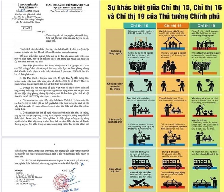 Tiền Giang giãn cách xã hội toàn tỉnh từ 0h đêm nay