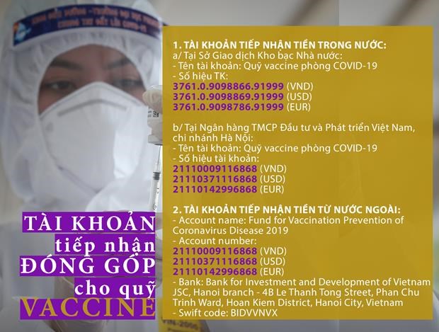 Quỹ vaccine phòng COVID-19: Khi người dân đồng lòng cùng Chính phủ