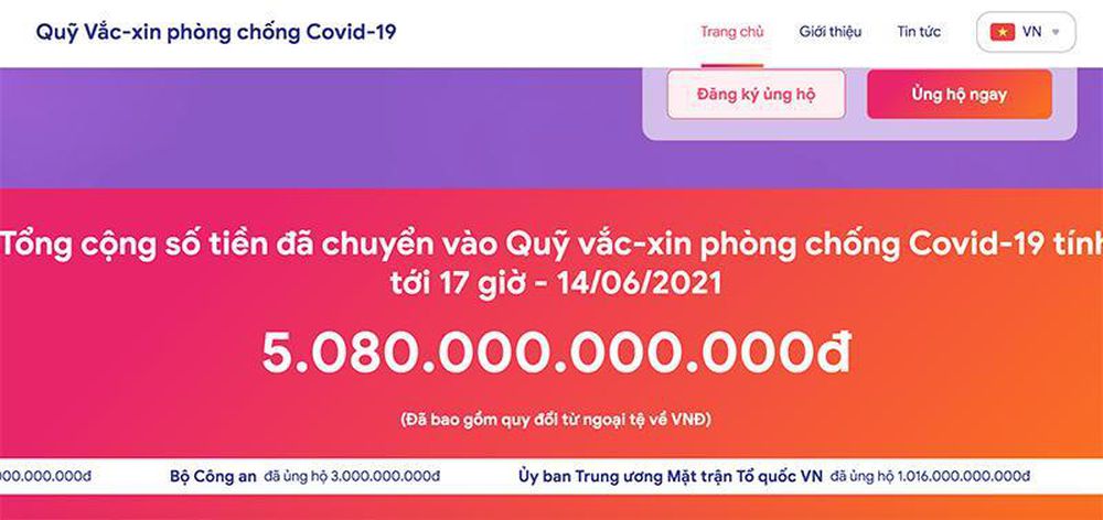 Quỹ Vaccine đã tiếp nhận 5.080 tỷ đồng