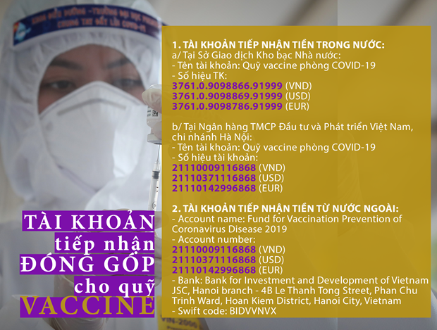 Nhiều doanh nghiệp ủng hộ nguồn lực phòng, chống dịch COVID-19