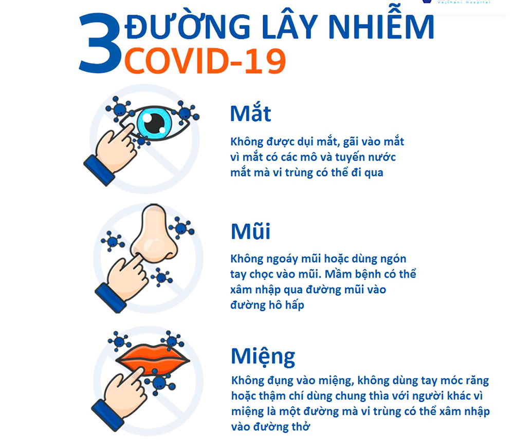 An Giang: Thêm 1 ca mắc COVID-19 sau cách ly tập trung
