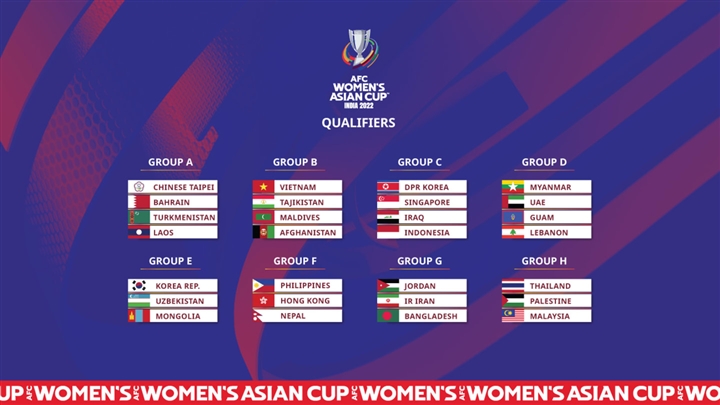 Tuyển Việt Nam vào bảng dễ, sáng cửa dự Asian Cup nữ 2022