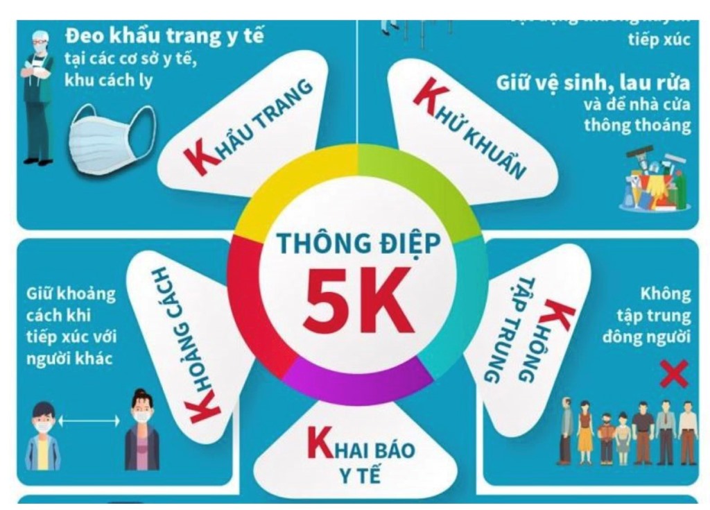 Đẩy mạnh công tác tuyên truyền phòng, chống dịch COVID-19