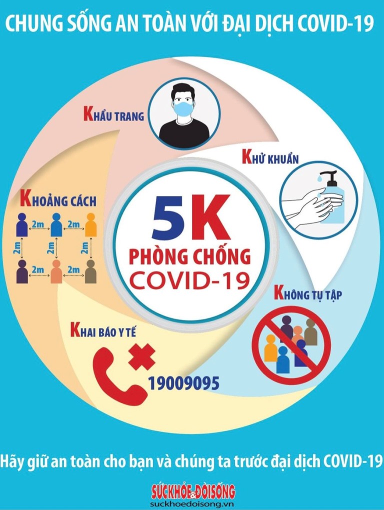Huyện Chợ Mới và TP. Long Xuyên thông báo khẩn tìm người liên quan đến các địa điểm, chuyến xe có ca dương tính với COVID -19