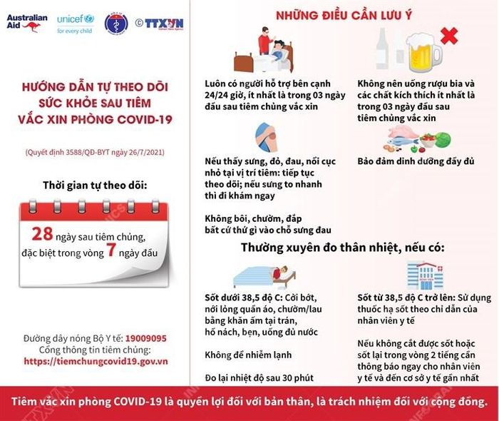 Hướng dẫn tự theo dõi sức khỏe sau tiêm chủng vaccine phòng COVID-19