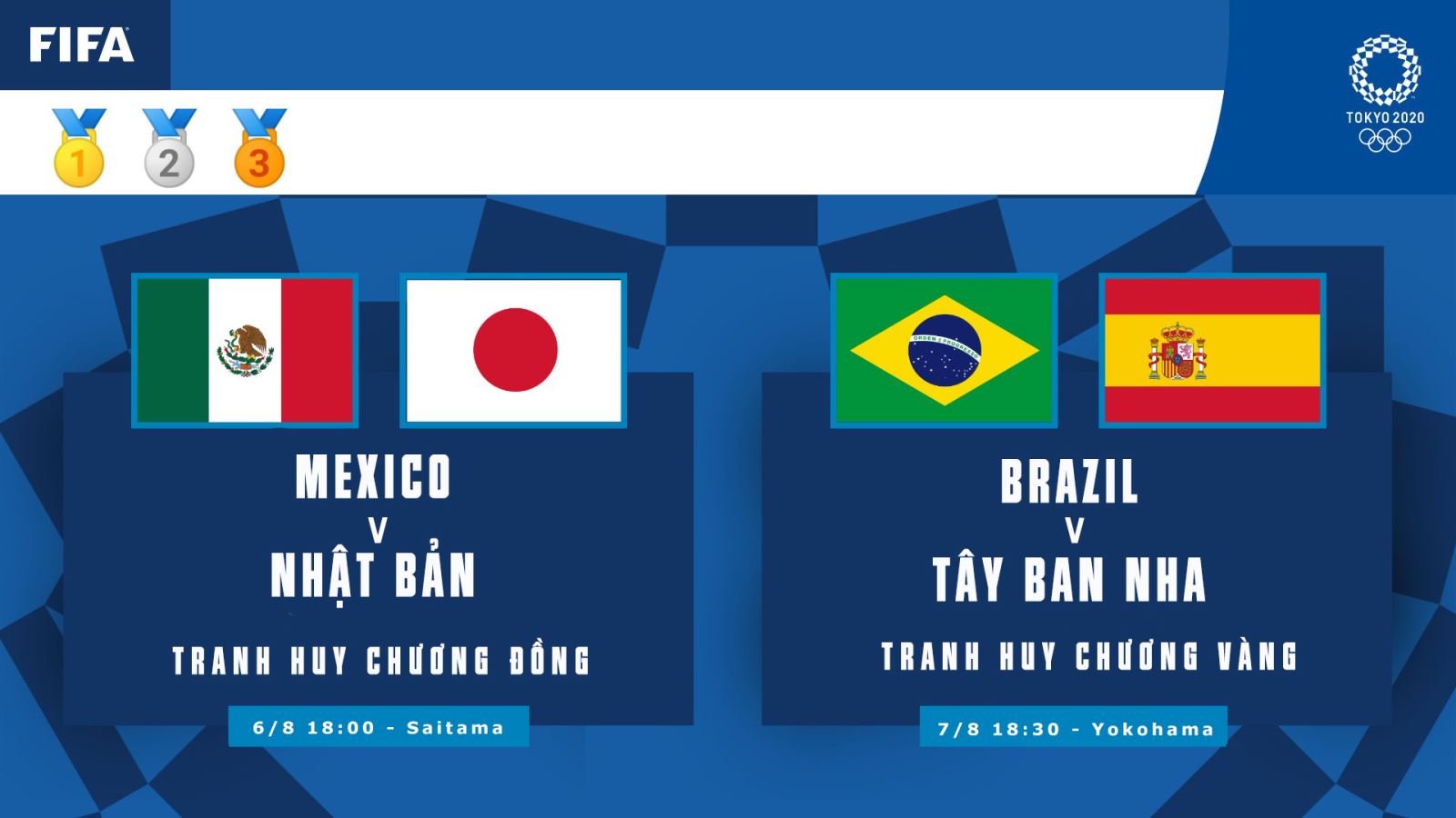 Lịch thi đấu chung kết bóng đá nam, nữ Olympic Tokyo 2020