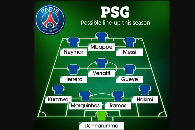 Hoàng thân Qatar báo tin vui, Messi sẽ tái ngộ Neymar ở PSG