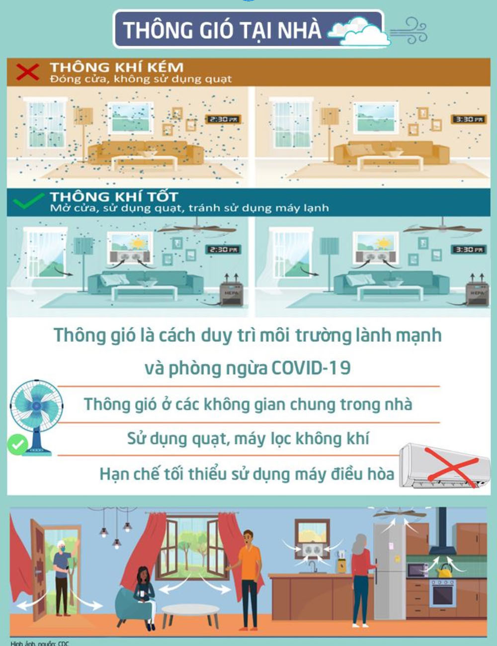 Mẹo giúp nhà cửa thông thoáng, sạch sẽ phòng dịch Covid-19