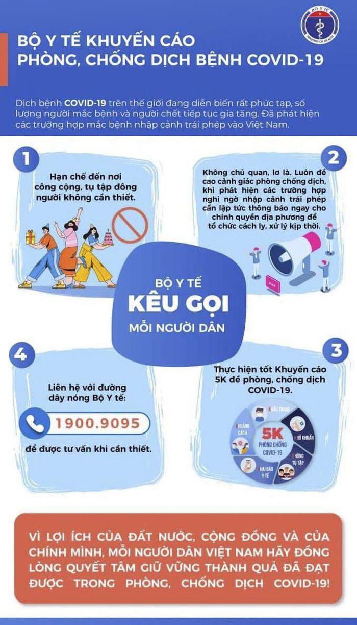Những thay đổi đáng sợ của biến thể siêu lây nhiễm Delta