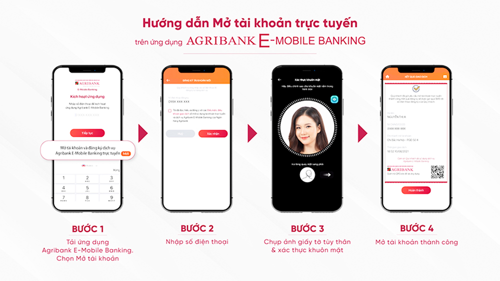 Agribank triển khai dịch vụ Mở tài khoản trực tuyến ngay trên điện thoại di động