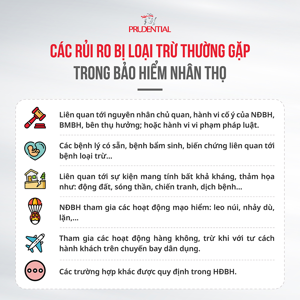 Rủi ro do COVID-19 có thuộc điều khoản loại trừ bảo hiểm?